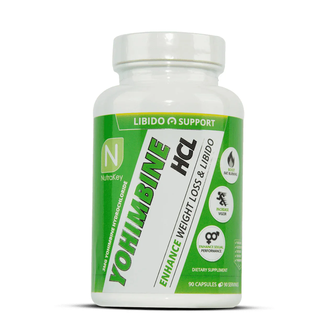 Fat Loss